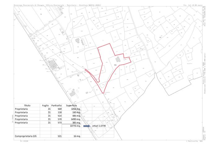 mappa proprieta'