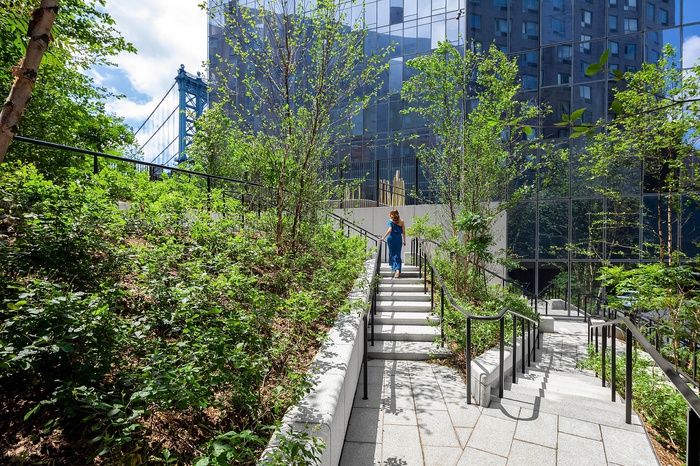 Walkability in Sutton Place NYC