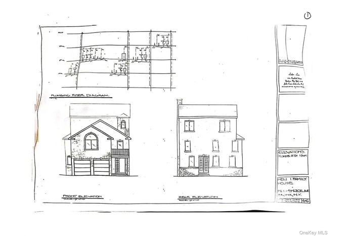 View of miscellaneous property collateral