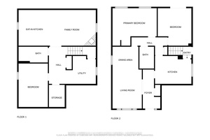 Stylish Bungalow in Desirable Letitia Heights with over 1700 square feet of living space !