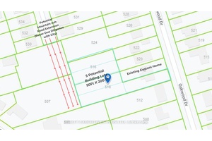 Development Opportunity !