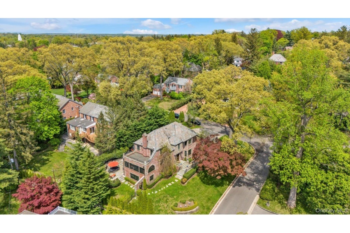 Bird's eye view Private!