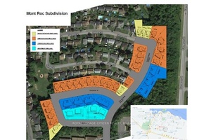 Outstanding opportunity for developers, builders, and investors !