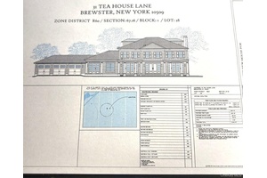 Timeless Southern Colonial Elegance Meets Modern Luxury Your Dream Home Awaits !
