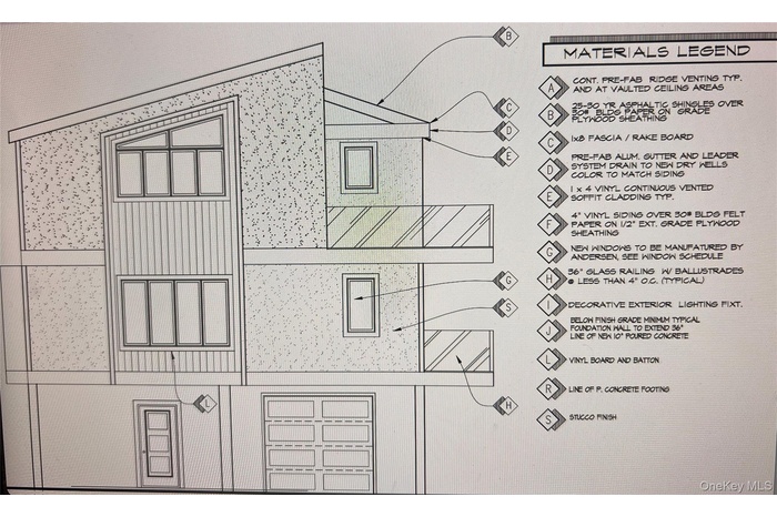 View of miscellaneous property collateral