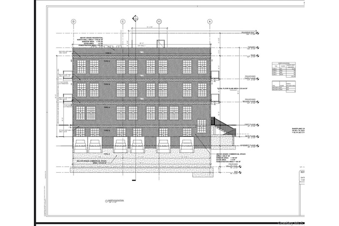 View of miscellaneous property collateral