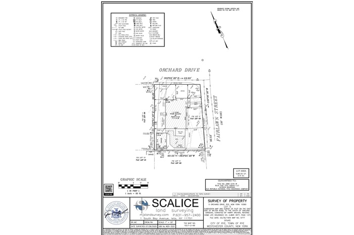 Survey map / technical document
