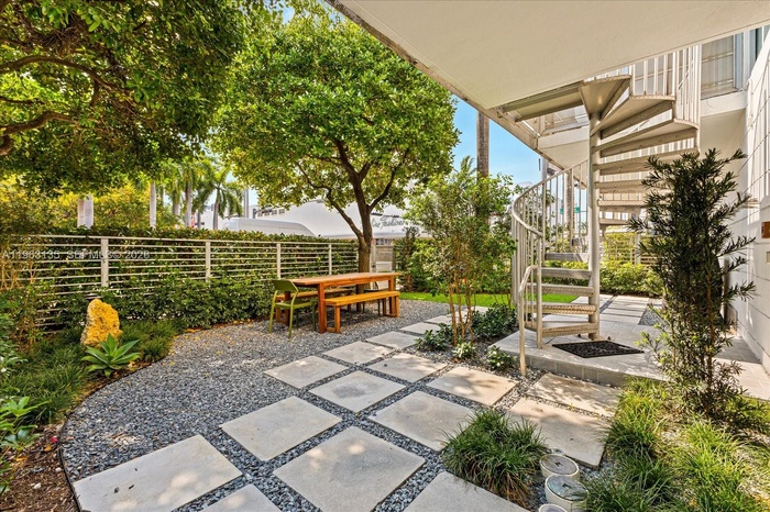 Private garden with gated access to and from property.