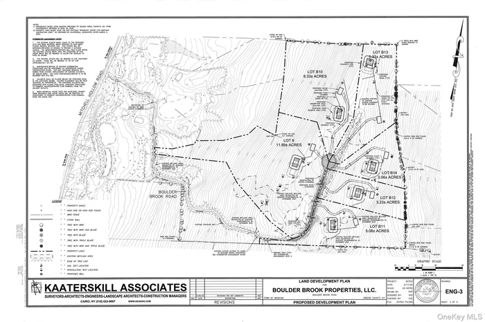Survey map / technical document