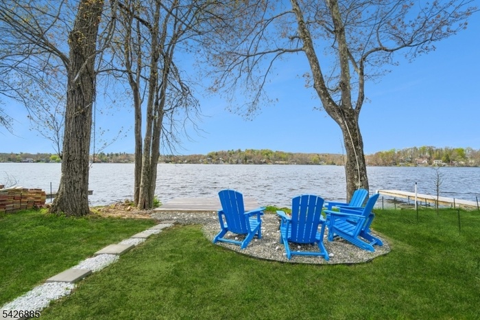 Lake Views