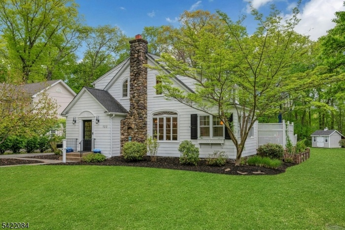 .48 Level Acres