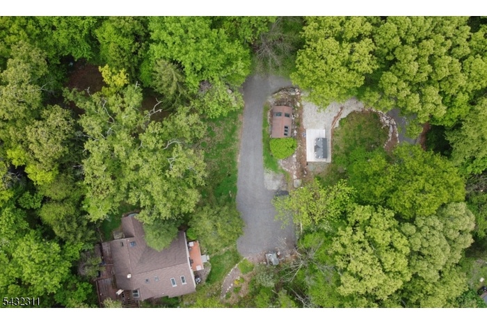over view