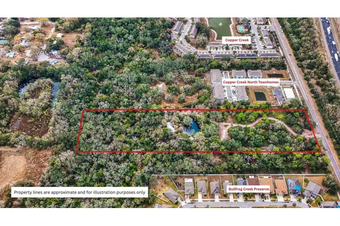 Just over 8 acres
