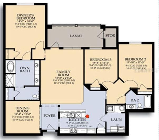 Layout