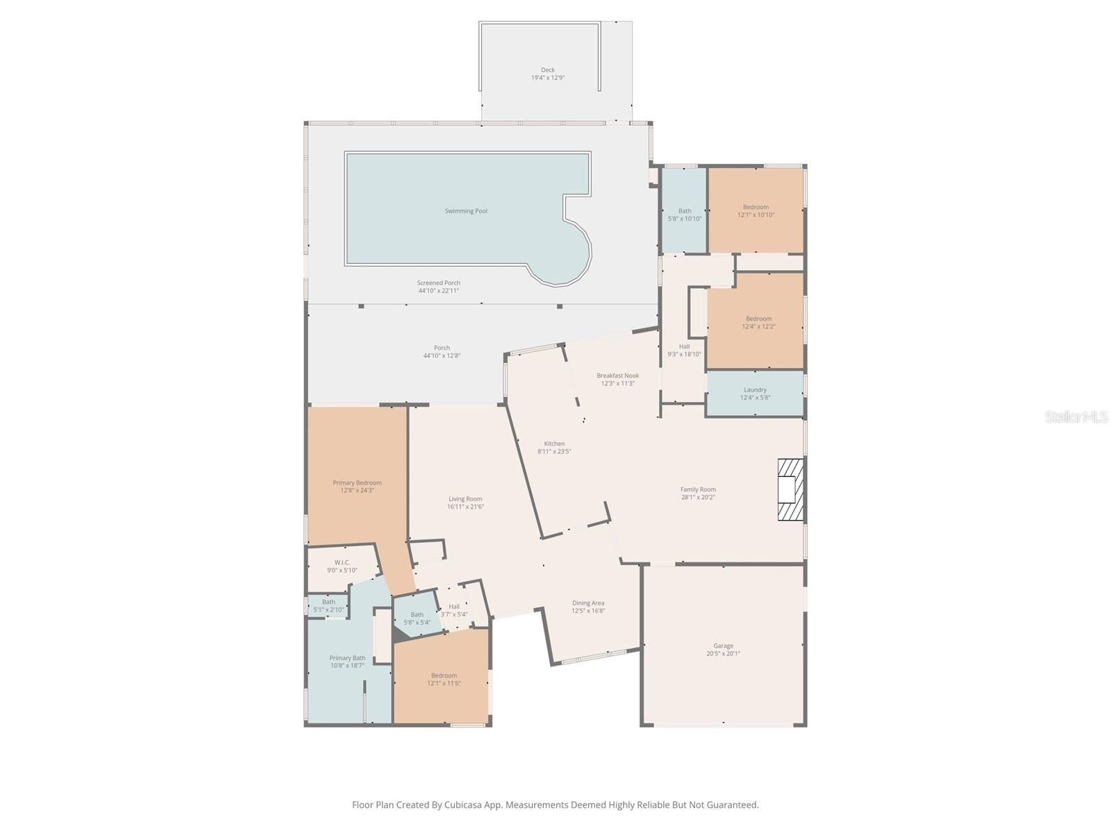 LAYOUT