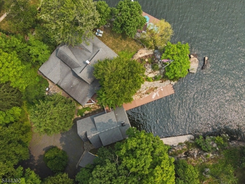 Overview of Home