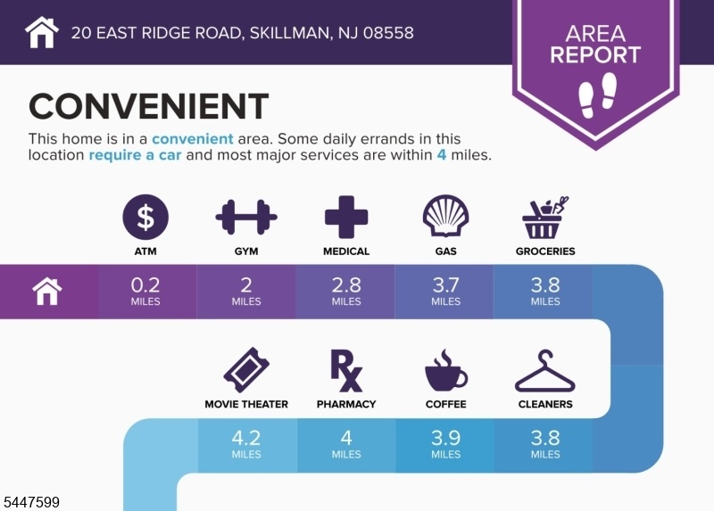 Convenients