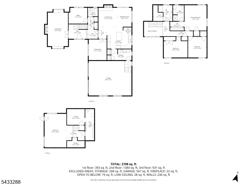 Layout