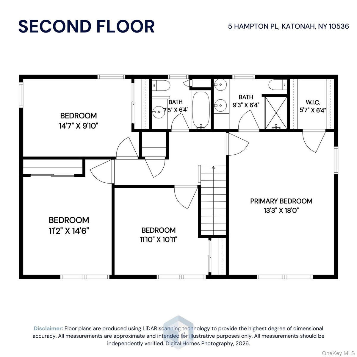 Second level