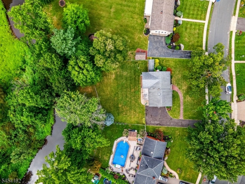 Overview of Property