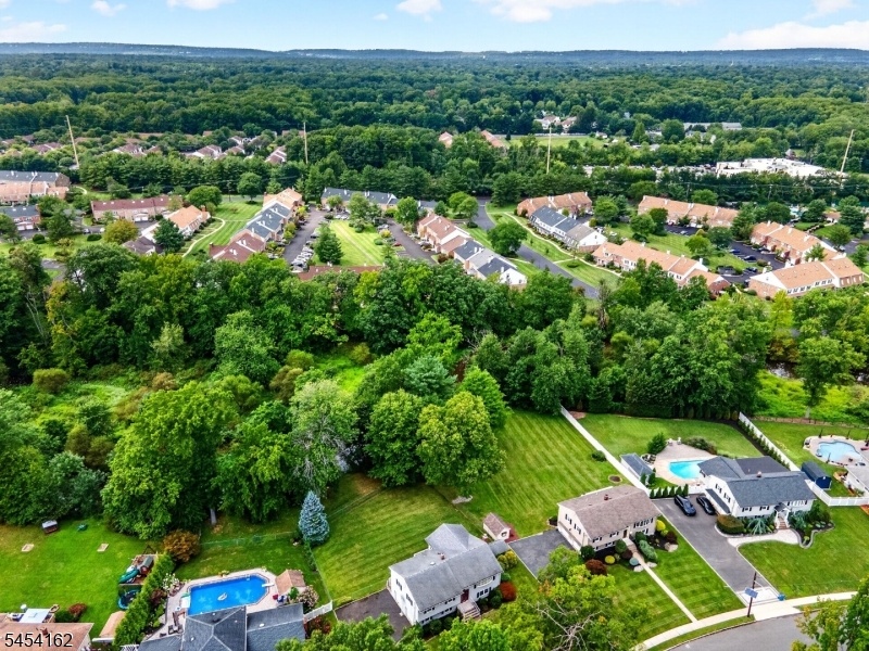 Overview of Property