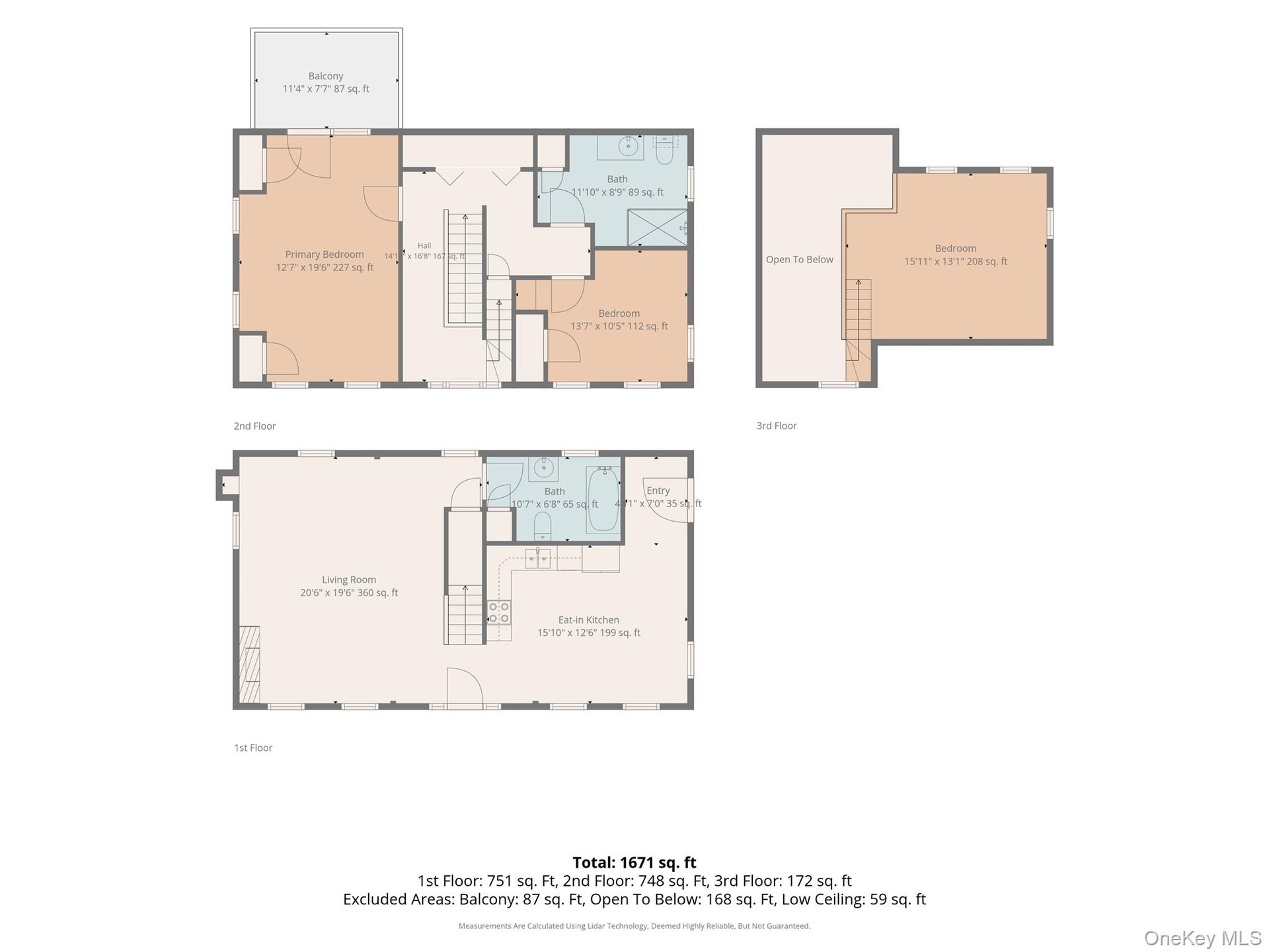 Total residence