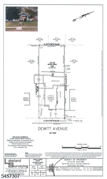 Property Survey