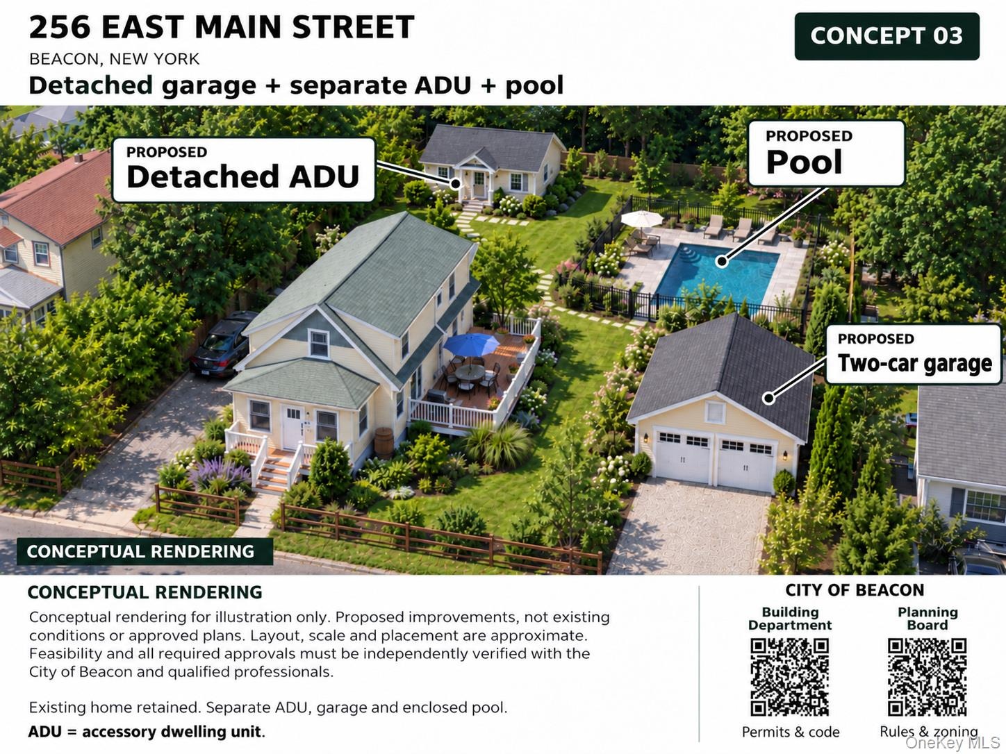 Conceptual Rendering - Detached Garage + Separate ADU + Pool