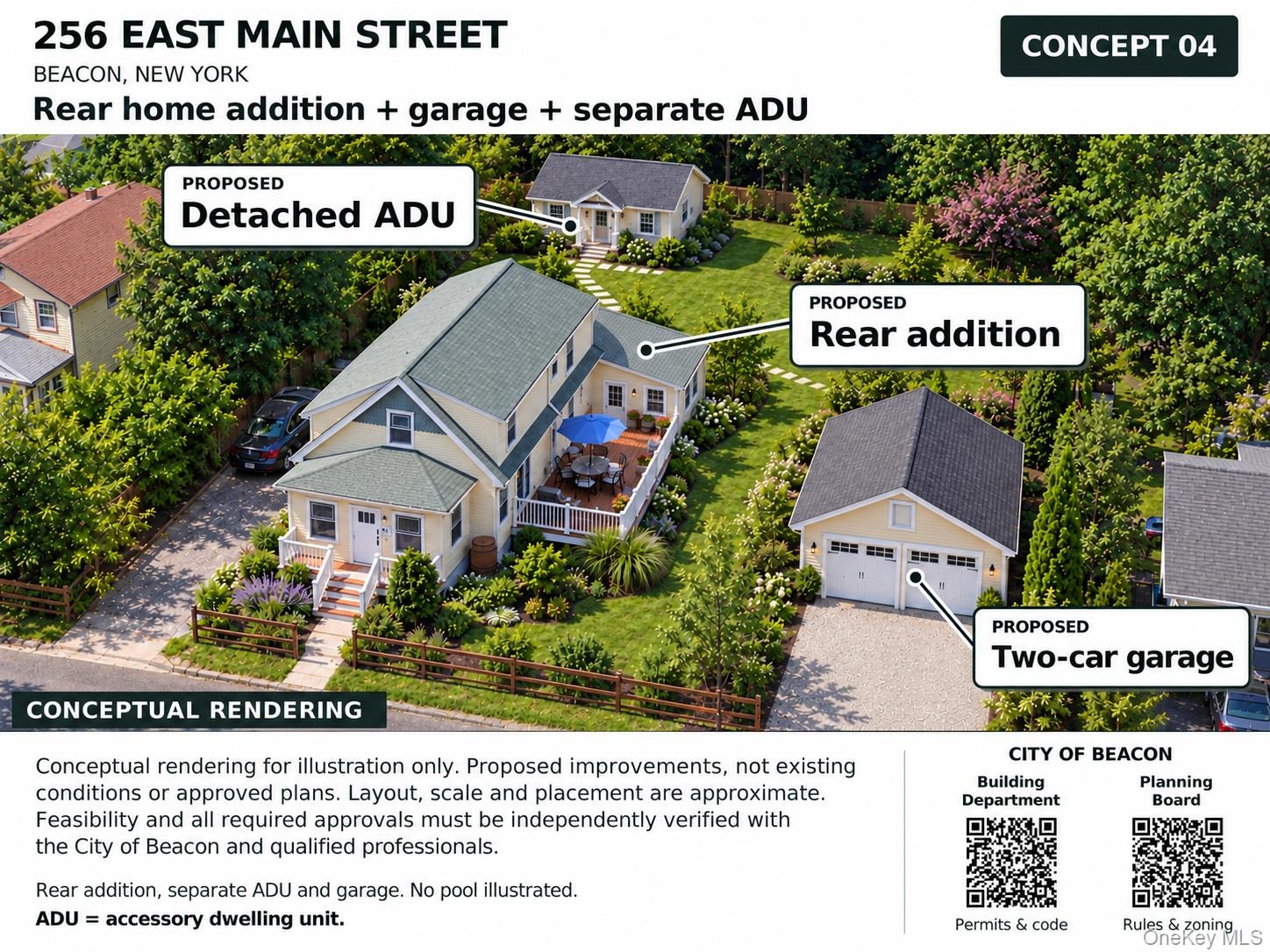 Conceptual Rendering - Rear Home Addition + Garage + Separate ADU