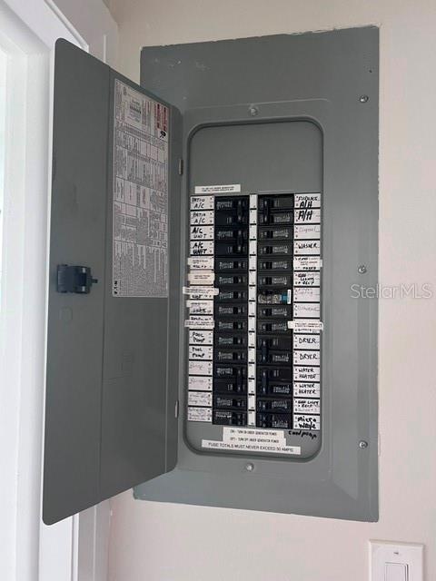 Updated Electrical Panel