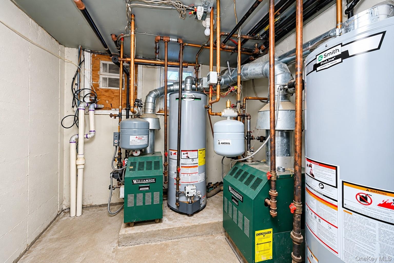 Mechanical room featuring dual Williamson boilers, an A.O