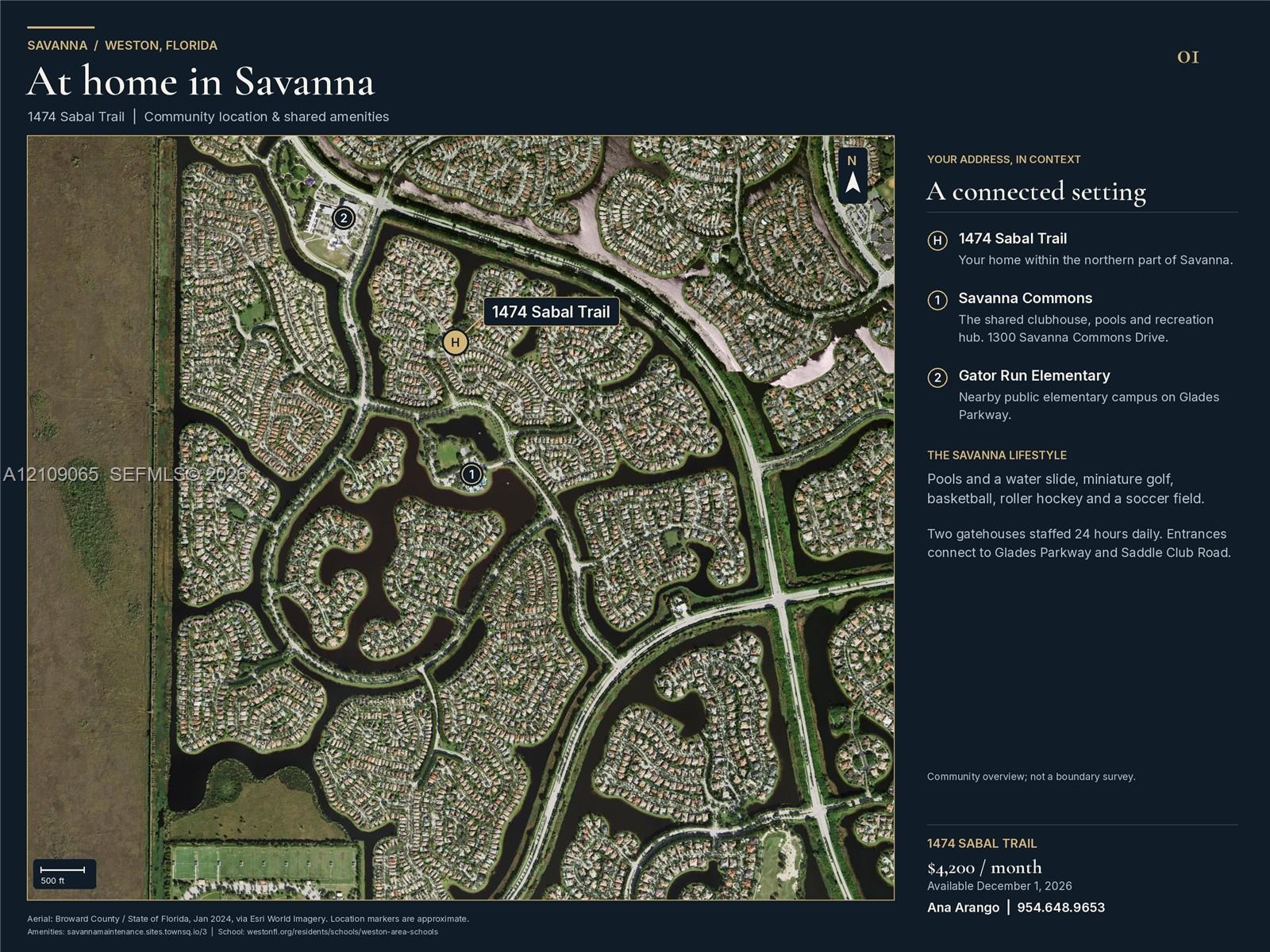 Community Overview. Illustrating the location of the property in relation to local infrastructure and municipal amenities