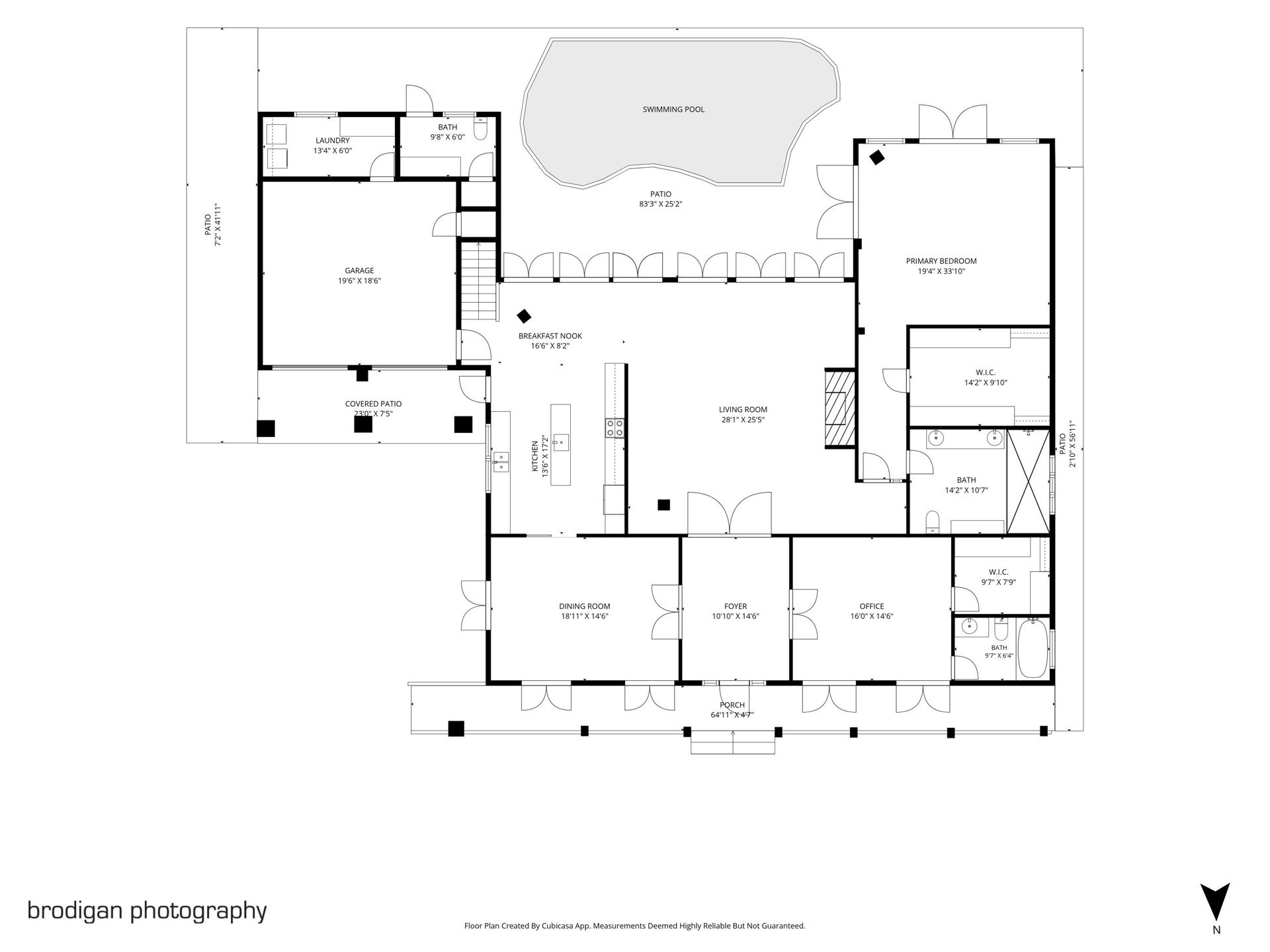 Printable version in documents