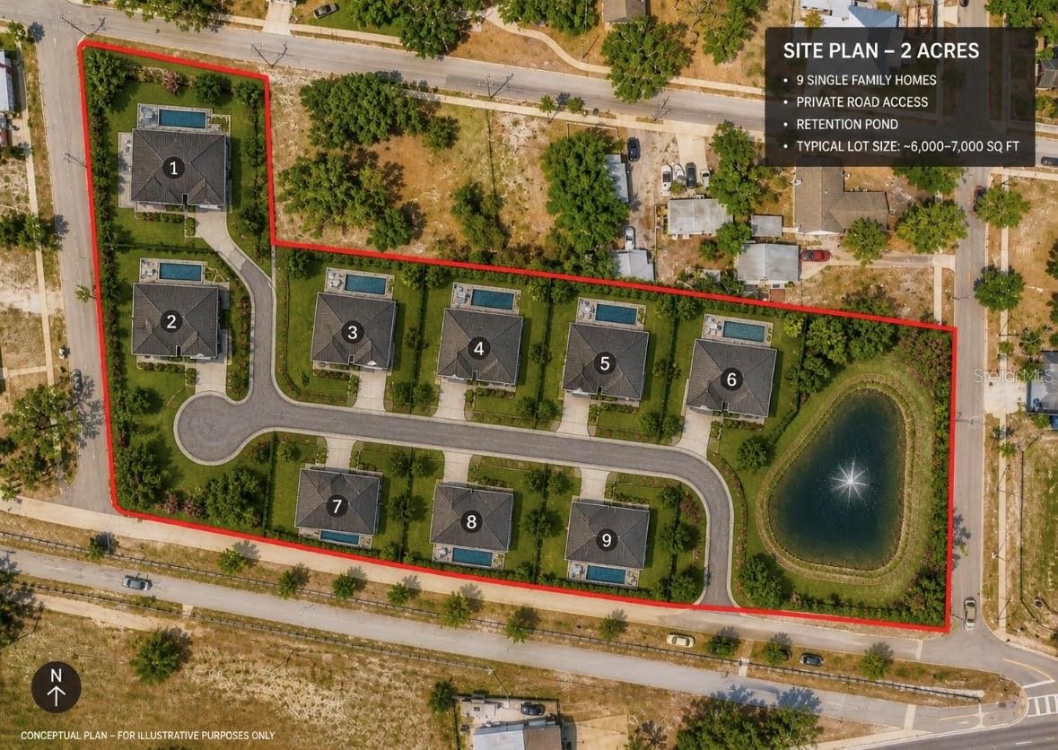 Site Plan Mock Up