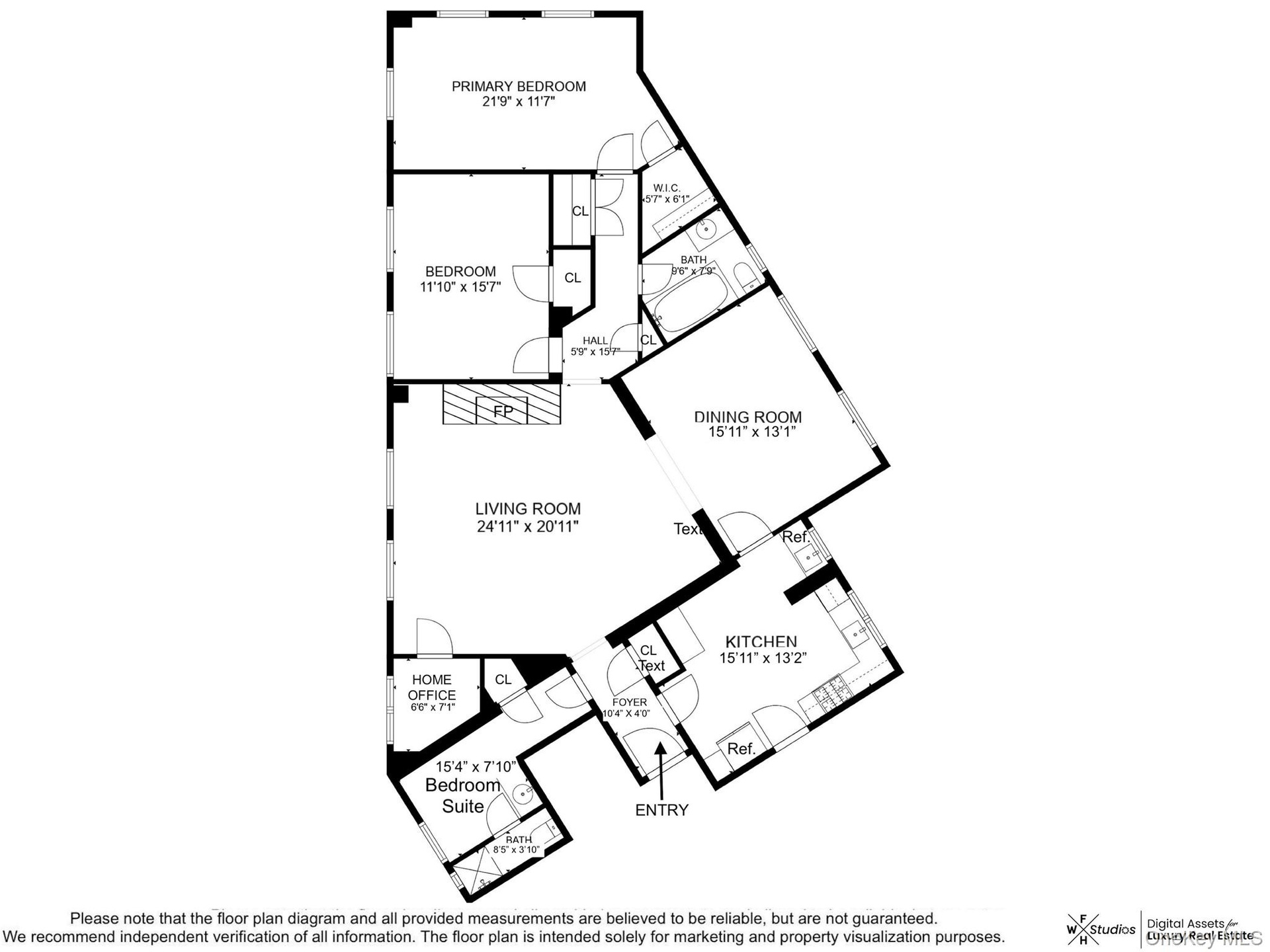 View of room layout