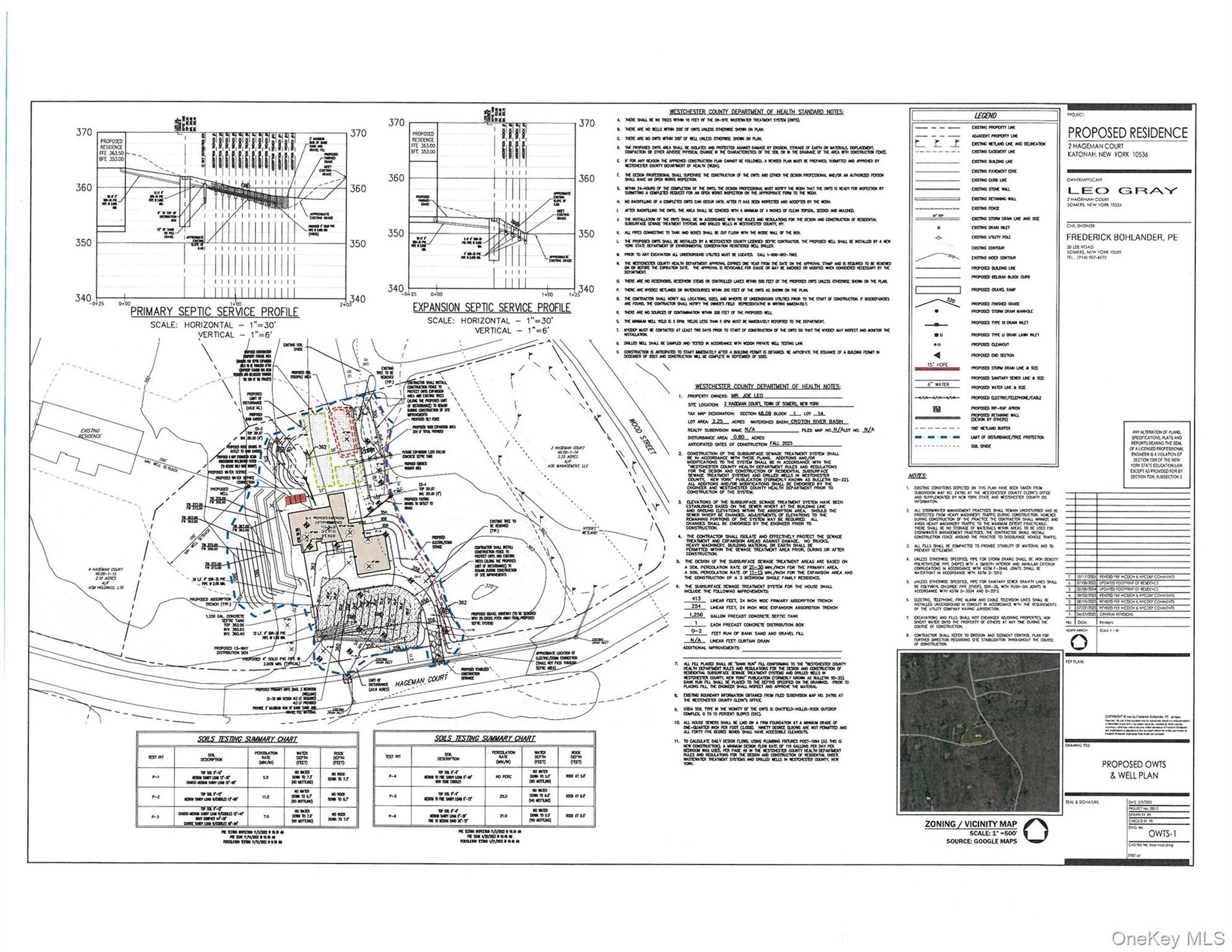 Site Plan for proposed build