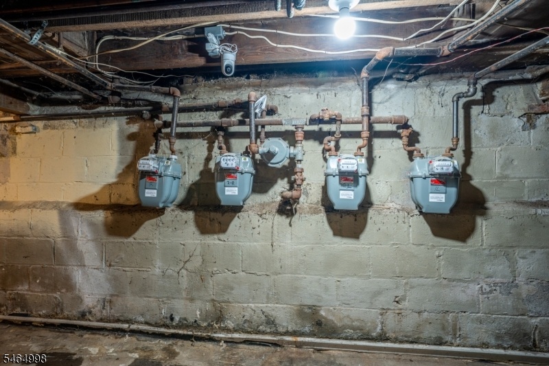 meters