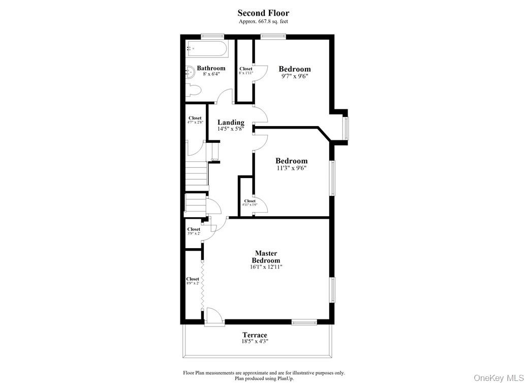 Second Level