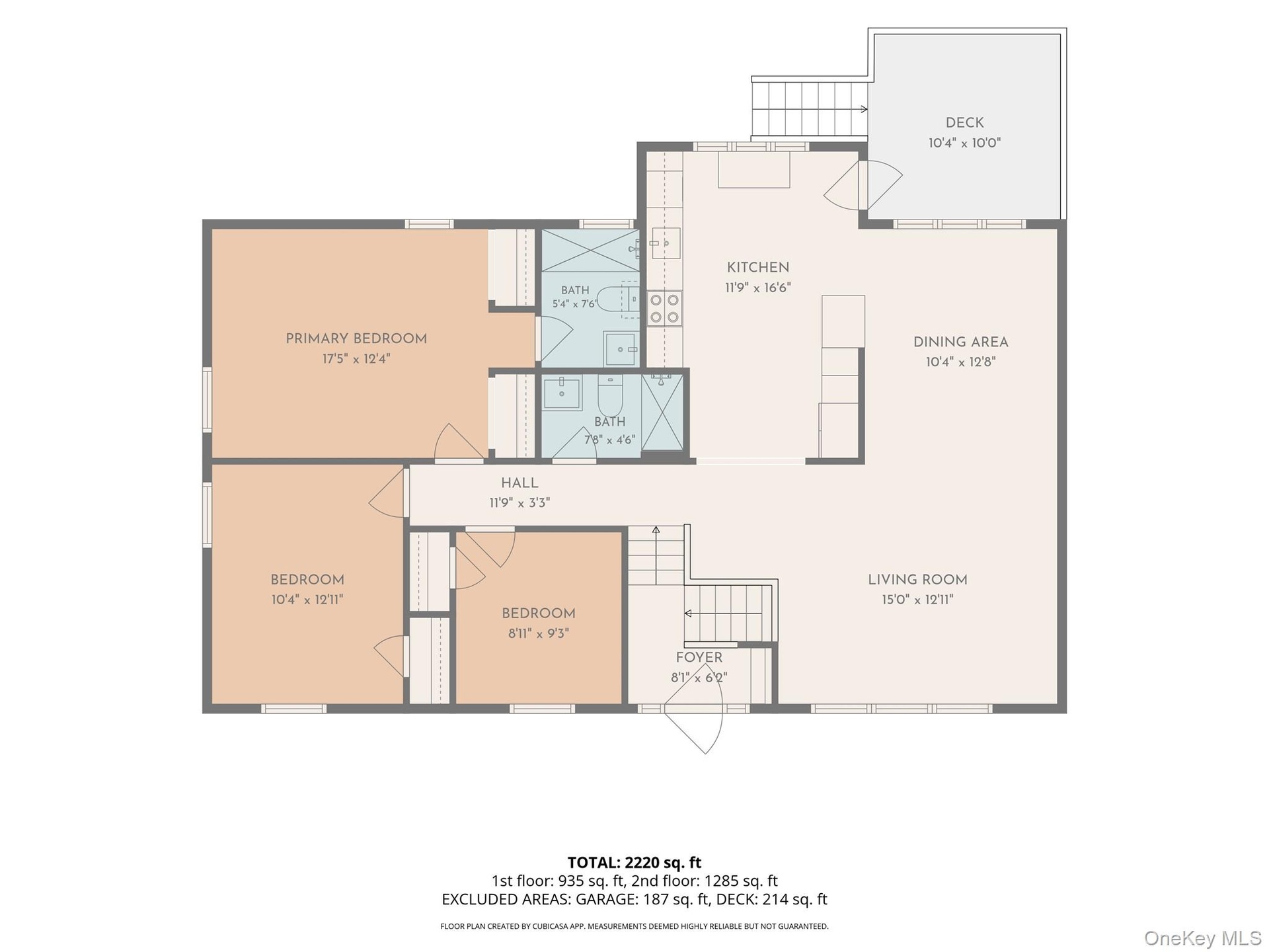 2nd Floor Plan via CubiCasa