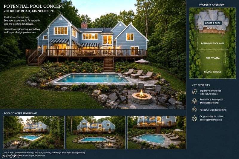 Backyard Rendering