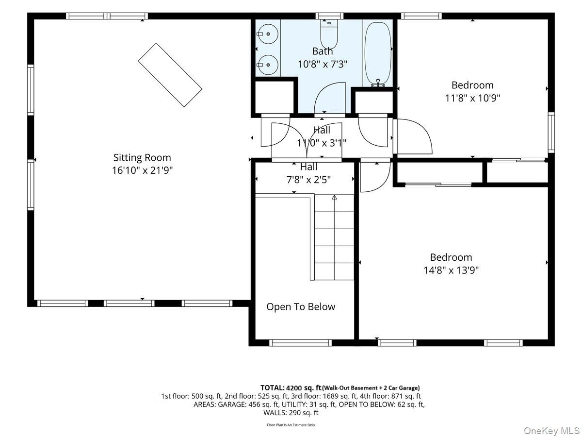 4th Level