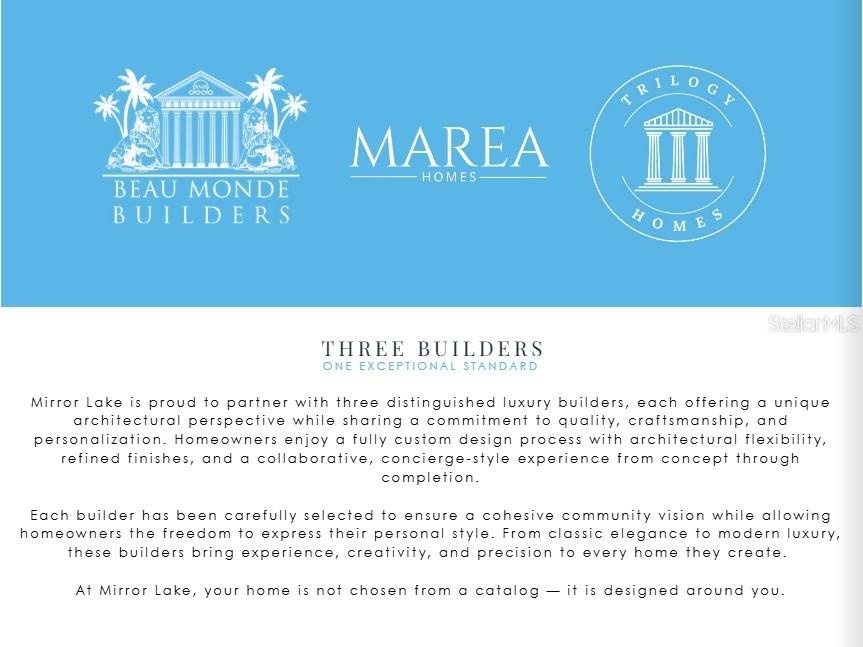 Permitted Builders