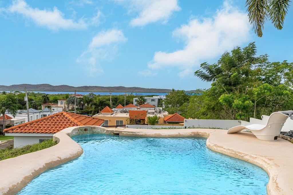 Pool Views