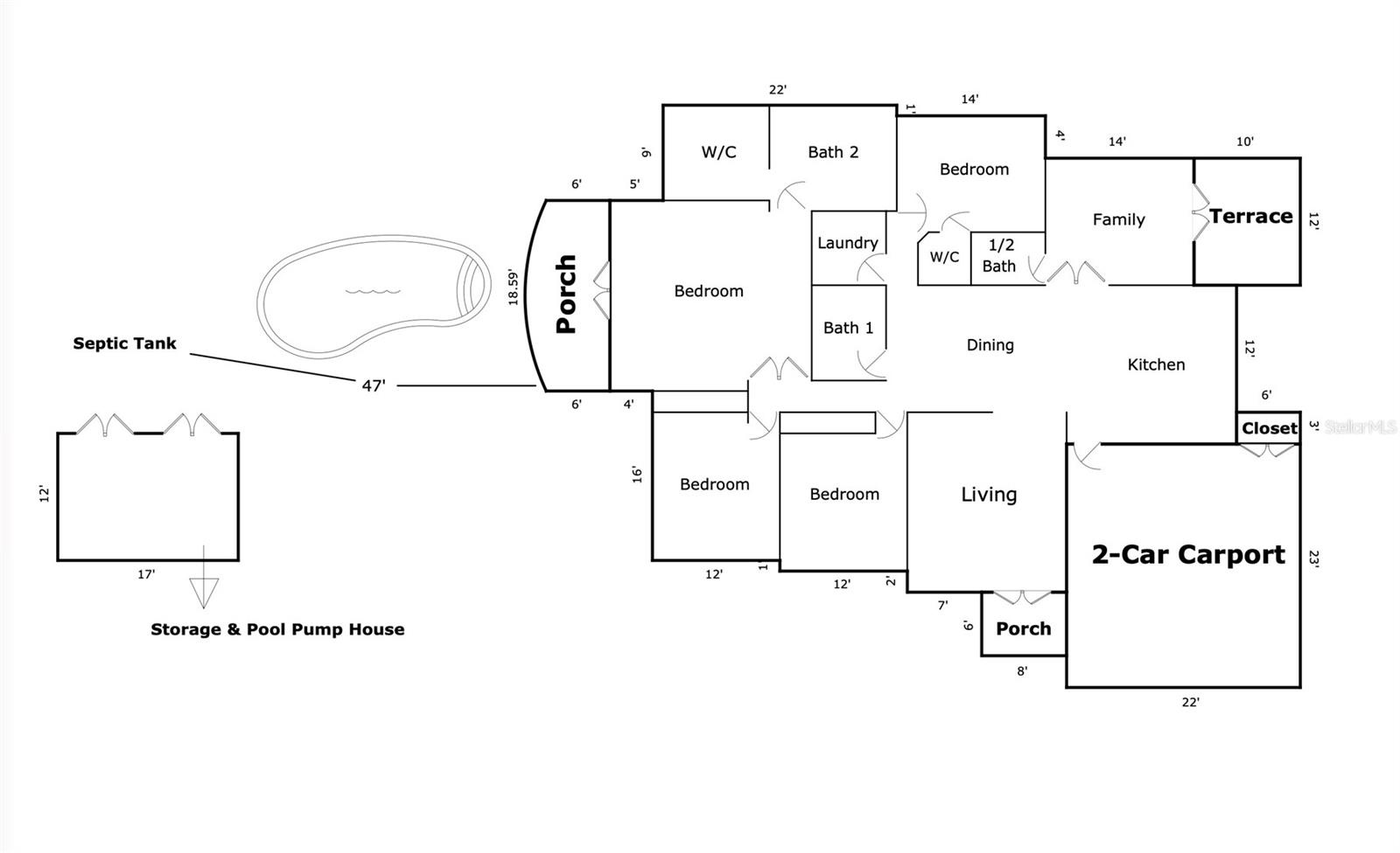 Sketch Layout